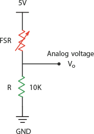 Interfaz entre la resistencia sensora de fuerza (FSR) y Arduino