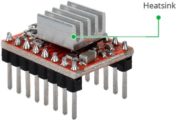 Controle el motor paso a paso con el módulo controlador A4988 y Arduino