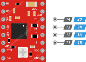 Controle el motor paso a paso con el módulo controlador A4988 y Arduino