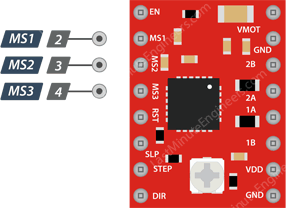 Controle el motor paso a paso con el módulo controlador A4988 y Arduino