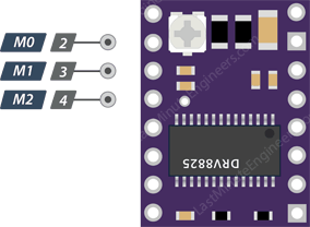 Controle el motor paso a paso con el módulo controlador DRV8825 y Arduino
