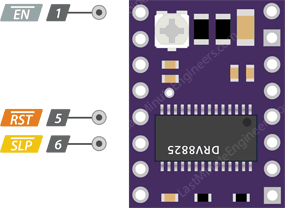 Controle el motor paso a paso con el módulo controlador DRV8825 y Arduino