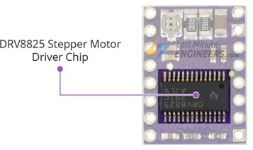 Controle el motor paso a paso con el módulo controlador DRV8825 y Arduino
