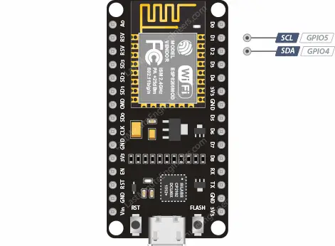 Referencia de distribución de pines ESP8266