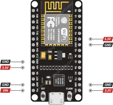 Referencia de distribución de pines ESP8266