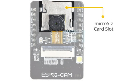 Empezando con ESP32-CAM