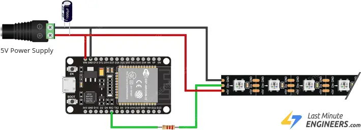 Controle LED direccionables WS2812B con ESP32 y WLED