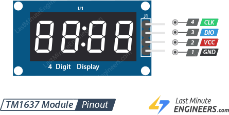 Conexión de la pantalla de 7 segmentos y 4 dígitos TM1637 a Arduino