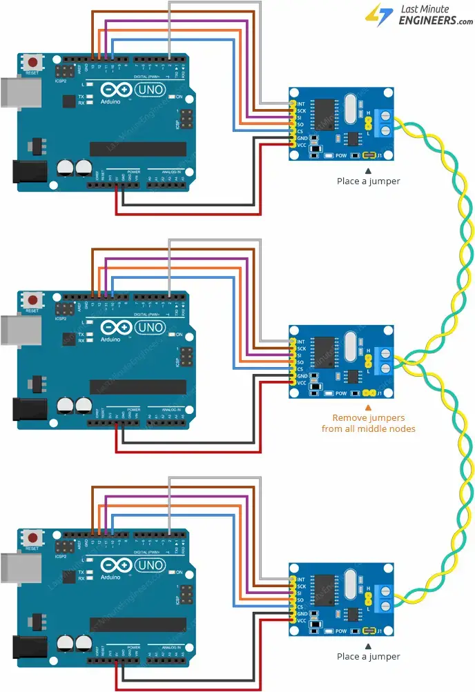 Crea tu propia red CAN con módulos MCP2515 y Arduino Crea tu propia red CAN con módulos MCP2515 y Arduino