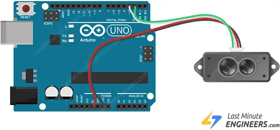 Interfaz del sensor LiDAR TFMini-S con Arduino