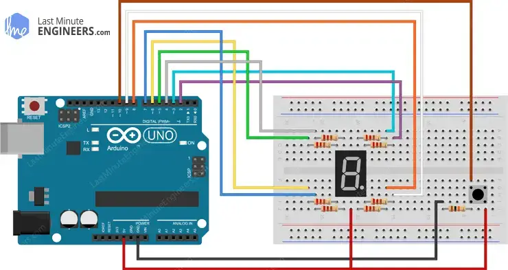 Cómo funciona el display de siete segmentos y cómo conectarlo a Arduino