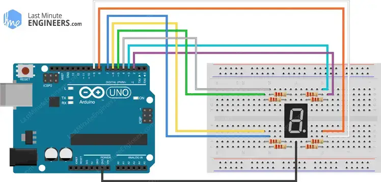 Cómo funciona el display de siete segmentos y cómo conectarlo a Arduino