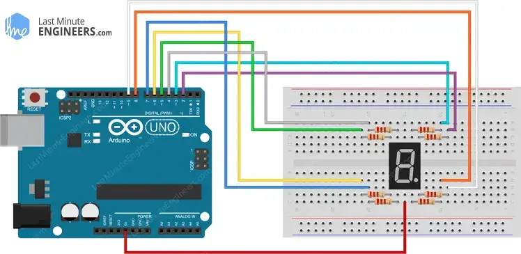 Cómo funciona el display de siete segmentos y cómo conectarlo a Arduino