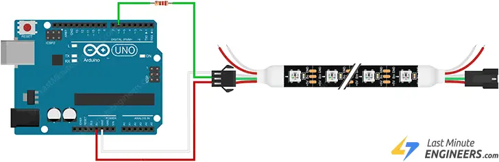 Control de LED WS2812B direccionables con Arduino