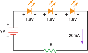 Calculadora de resistencia de la serie LED