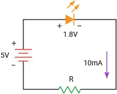 Calculadora de resistencia de la serie LED