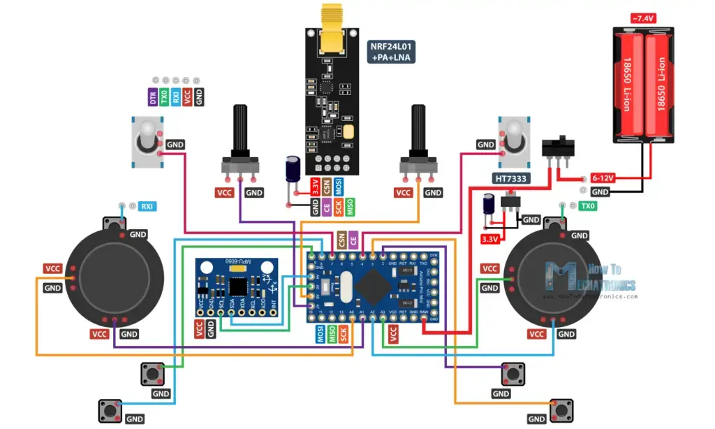 Transmisor RC Arduino de bricolaje Transmisor RC Arduino de bricolaje