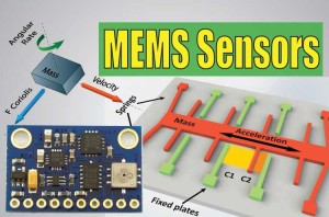 Cómo realizar un seguimiento de la alineación con el acelerómetro Arduino y ADXL345