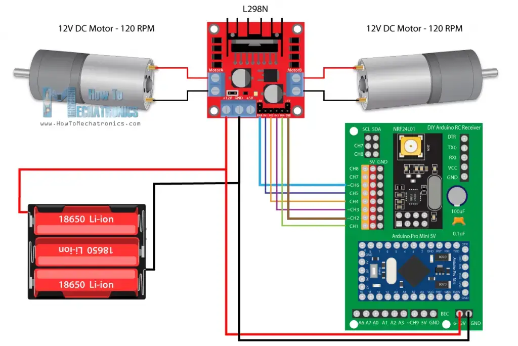 Receptor DIY Arduino RC para modelos RC y proyectos Arduino