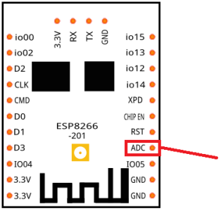 ESP8266 - Estación meteorológica inalámbrica con registro de datos en Excel