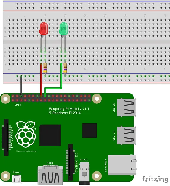 El servidor web Raspberry Pi usa Flask para controlar los GPIO