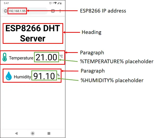 ESP8266 DHT11/DHT22 Servidor Web de Temperatura y Humedad con Arduino IDE