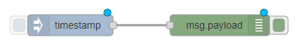 Comenzando con Node-RED en Raspberry Pi