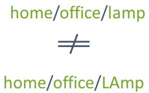 ¿Qué es MQTT y cómo funciona?