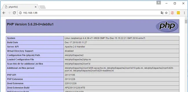 Cómo instalar la base de datos phpLiteAdmin en una Raspberry Pi
