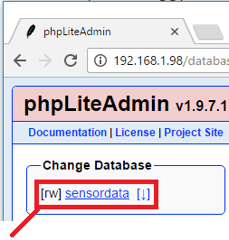 Cómo instalar la base de datos phpLiteAdmin en una Raspberry Pi