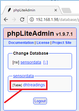 Cómo instalar la base de datos phpLiteAdmin en una Raspberry Pi
