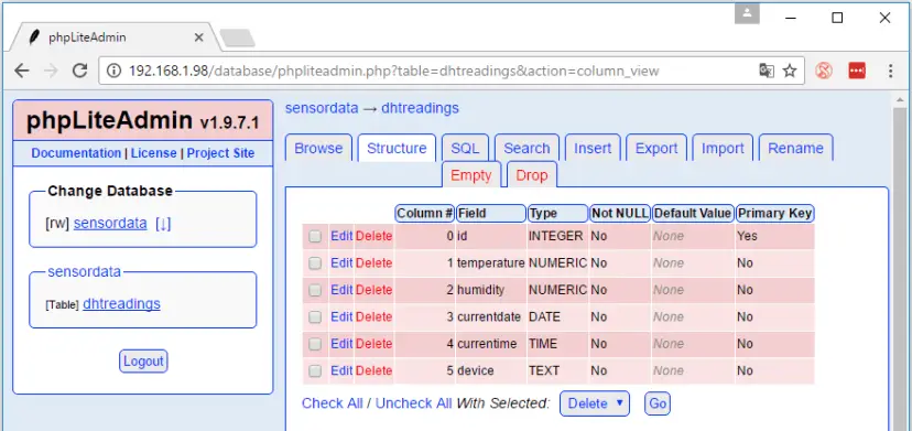 Cómo instalar la base de datos phpLiteAdmin en una Raspberry Pi