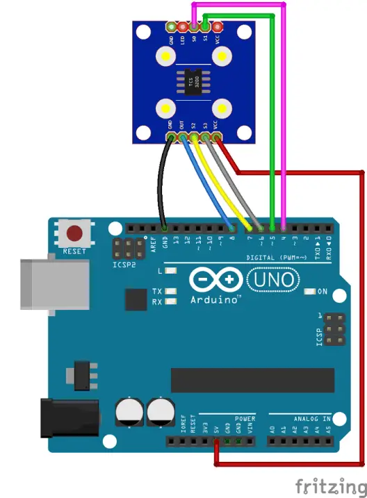 Instrucciones para el sensor de color TCS230/TCS3200 con Arduino