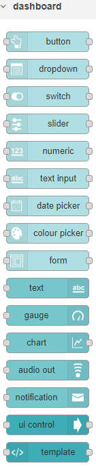 Comenzando con el panel Node-RED en Raspberry Pi