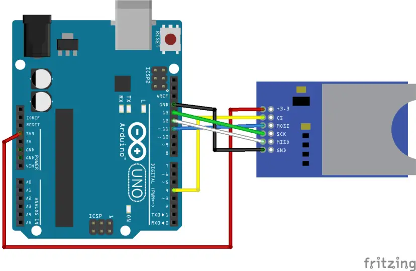Instrucciones del módulo de tarjeta SD con Arduino