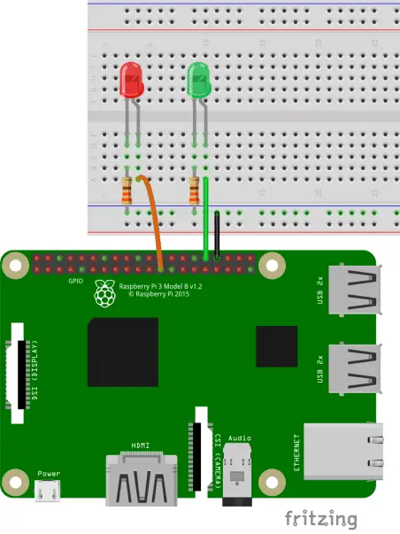 Comenzando con Home Assistant en Raspberry Pi
