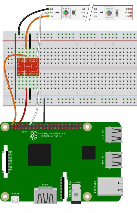 Node-RED con tira LED RGB direccionable WS2812B