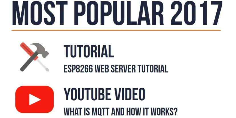 Revisión anual 2017 – Tutoriales aleatorios para nerds