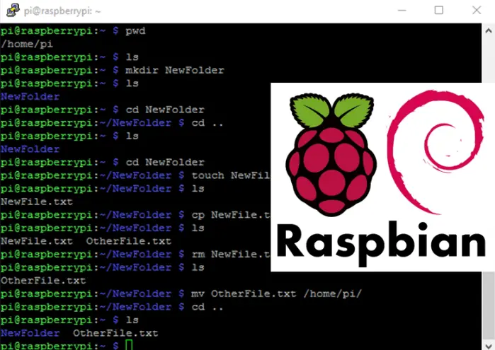 Aprenda los comandos básicos de Linux: hoja de referencia de Raspberry Pi