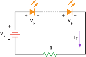 Calculadora de resistencia de la serie LED