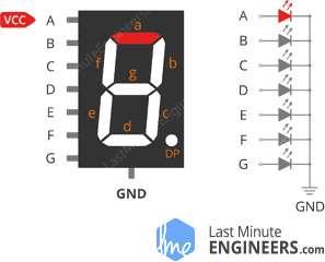 Cómo funciona el display de siete segmentos y cómo conectarlo a Arduino
