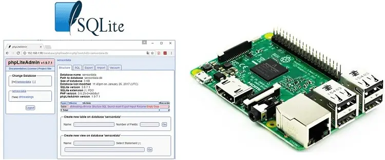 Cómo instalar la base de datos phpLiteAdmin en una Raspberry Pi