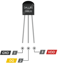 Conecte varios DS18B20 a ESP32 y muestre valores a través de un servidor web