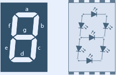 Conexión de la pantalla de 7 segmentos y 4 dígitos TM1637 a Arduino