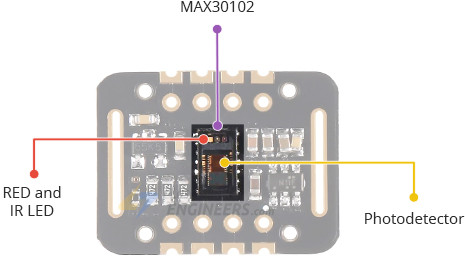 Conexión del oxímetro de pulso y sensor de frecuencia cardíaca MAX30102 a Arduino Conexión del oxímetro de pulso y sensor de frecuencia cardíaca MAX30102 a Arduino