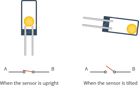 Conexión del sensor del interruptor de inclinación de bola a Arduino
