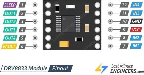 Control de motores CC con el controlador de motor DRV8833 y Arduino