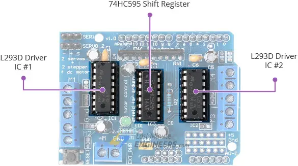 Controle CC, motor paso a paso y servo con L293D Motor Driver Shield y Arduino