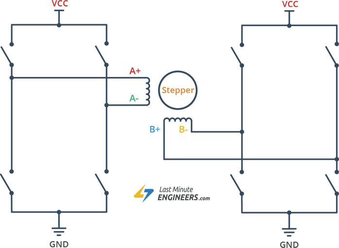 Controle el motor paso a paso con el controlador de motor L293D IC y Arduino