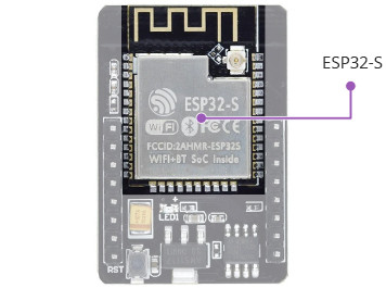 Empezando con ESP32-CAM